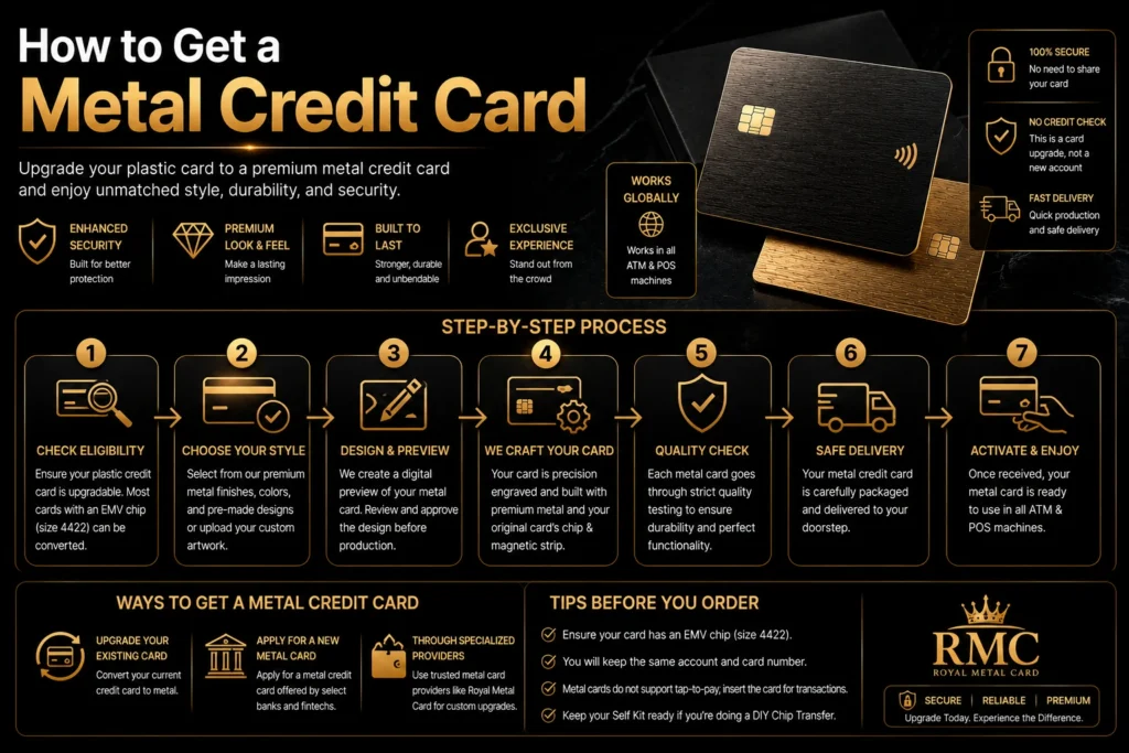 How to Get a Metal Credit Card